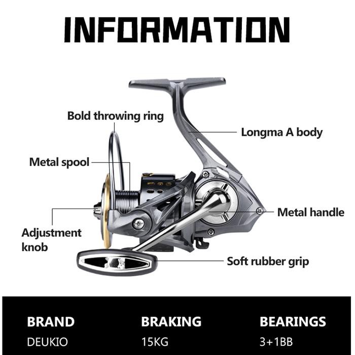 Terbaru Reel Pancing Kuat Deukio DA Series DA 2000 - 7000, Ratio 5.2:1 Untuk Memancing di Empang,