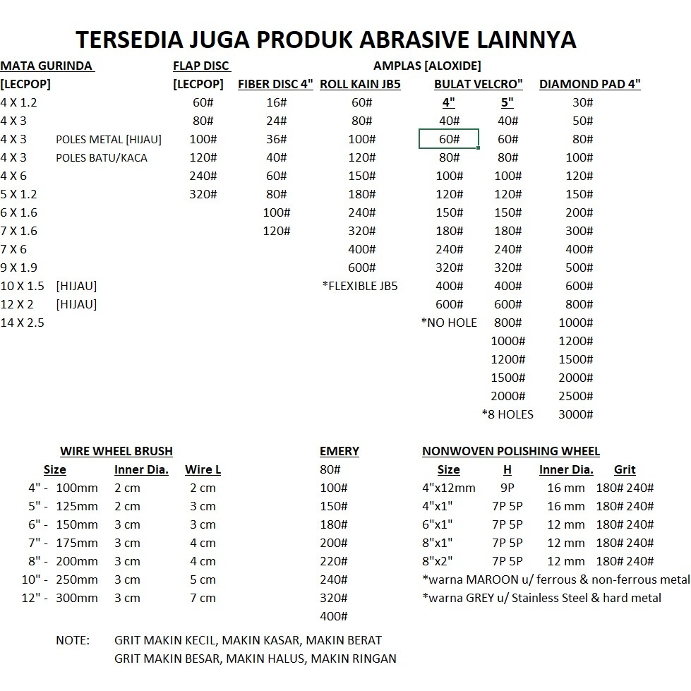 Diamond Polishing Pad 4 inch Poles Marmer Granit Batu Amplas Lantai