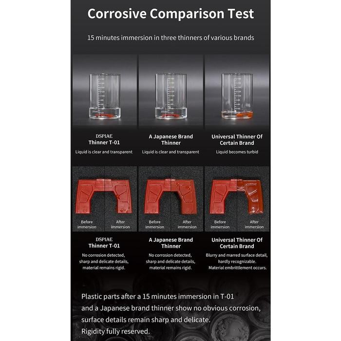 

Dspiae Profesional Thinner T-02