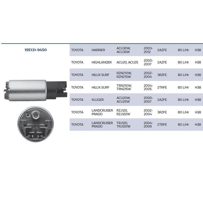 Stok Terbatas Rotak Pompa Bensin Fuel Pump Harrier 2003-2012 Kluger 2400Cc 2.4Cc Prado Trj120 Denso