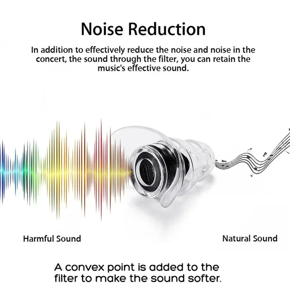 1Pair Noise Cancelling Earplugs For Sleeping Study Concert Hear Safe Noise Cancelling Hearing