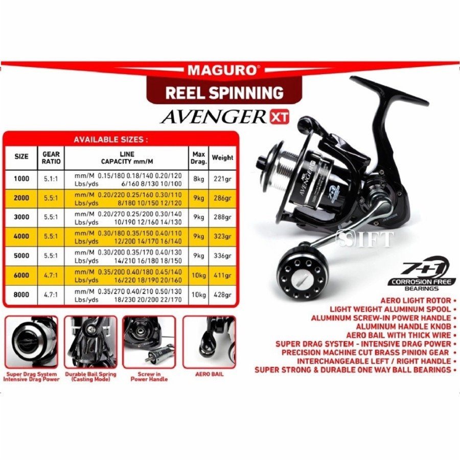 Reel Maguro Avenger XT 1000 - 4000 Power Handle