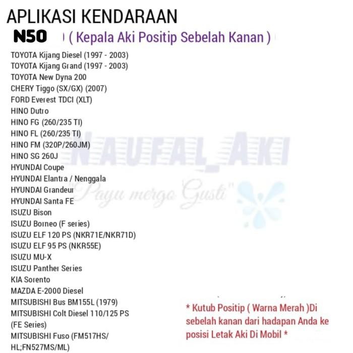 READY STOK Aki Mobil Kijang Diesel /Grand/Isuzu ELP/Hino GS GoldShine N50 Premium 50 Ampere