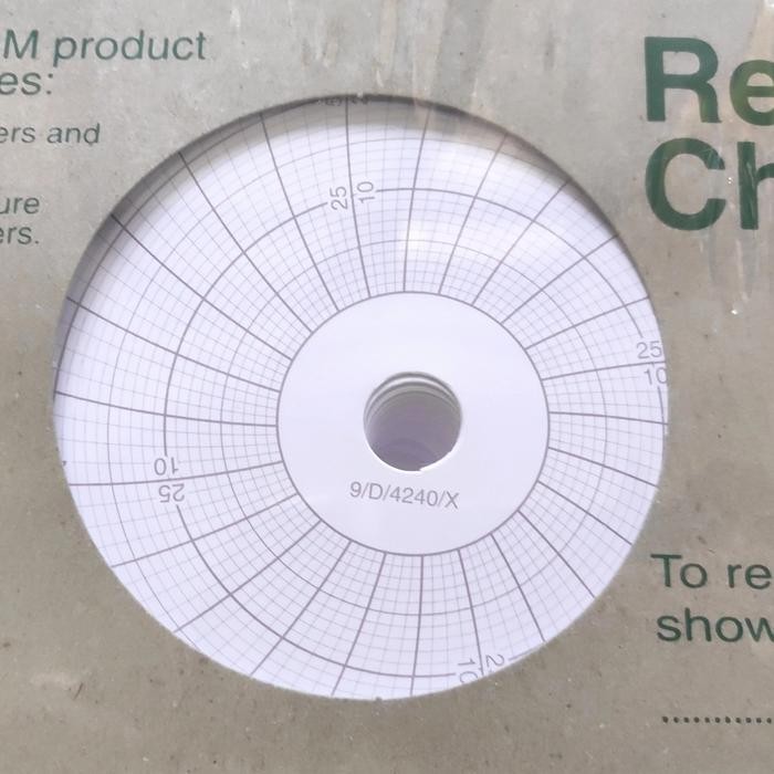 Kertas Grafik Rototherm Type 9/D/4240/X