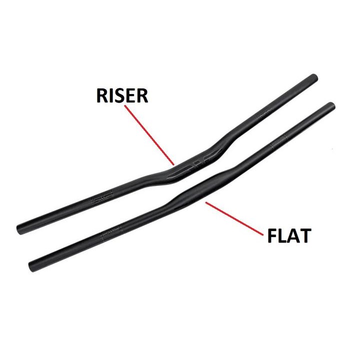 Terhemat Handlebar Mtb Enve Carbon Stang Mtb Flat Riser Stang