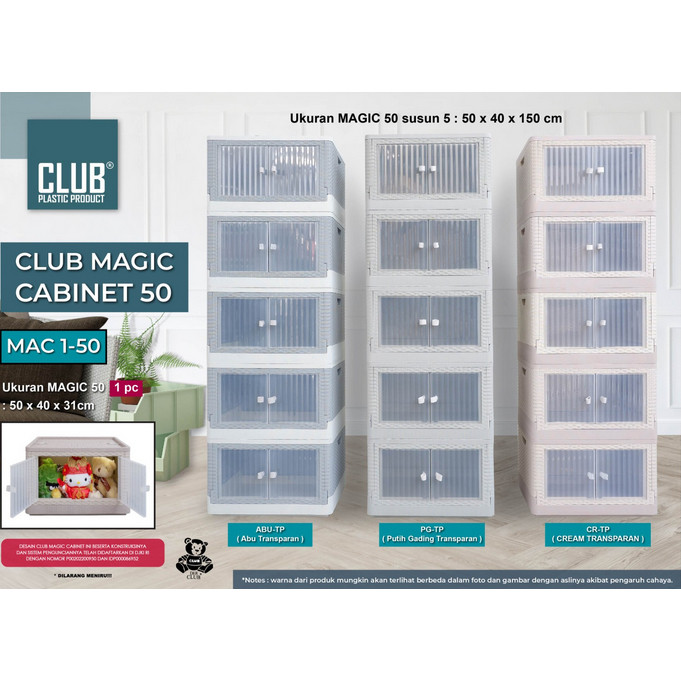 LEMARI TEMPAT PENYIMPANAN SERBAGUNA / LEMARI PAKAIAN SUSUN / BOX PENYIMPANAN MAINAN ANAK / BOX