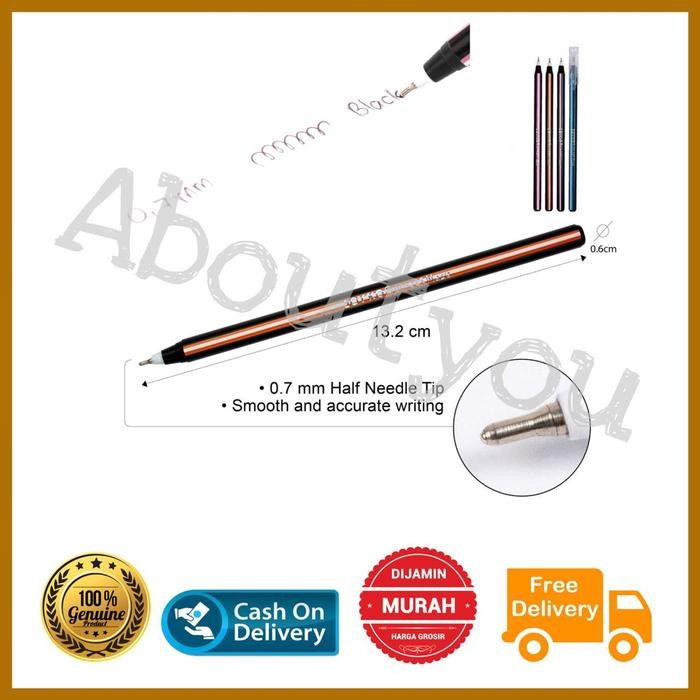 

Bentley - Reseller 1 Gross / 144 Batang Pen / Pulpen About U / Bolpen / Ballpoint / Pena Lilin Joyko