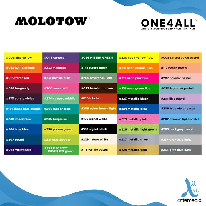 

Victory - Cat Isi Ulang Molotow One4All Refill 30Ml Acrylic Paint Marker - 1/3