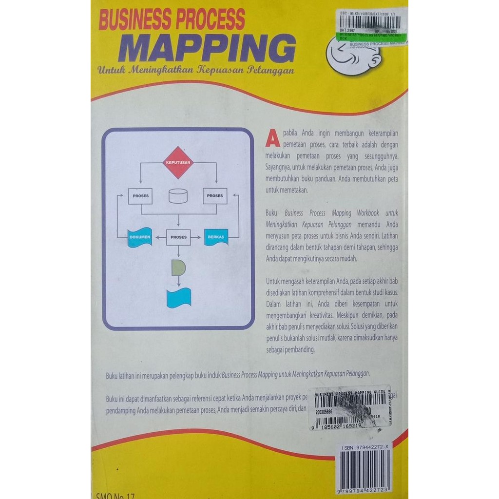 

TERBARU!!! BUKU BUSINESS PROCESS MAPPING WORKBOOK READY