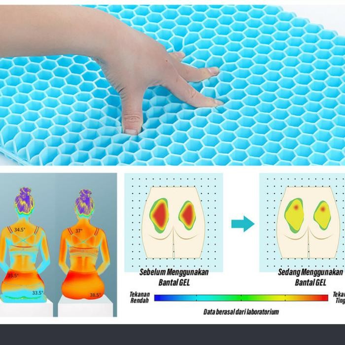 Double Egg Sitter alas Duduk Silikon