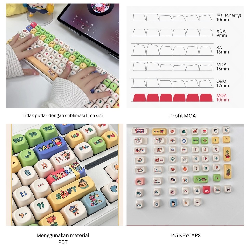 Republic Technology Keyboard Keycaps Crayon Shinchan 145 Keys with profile MOA