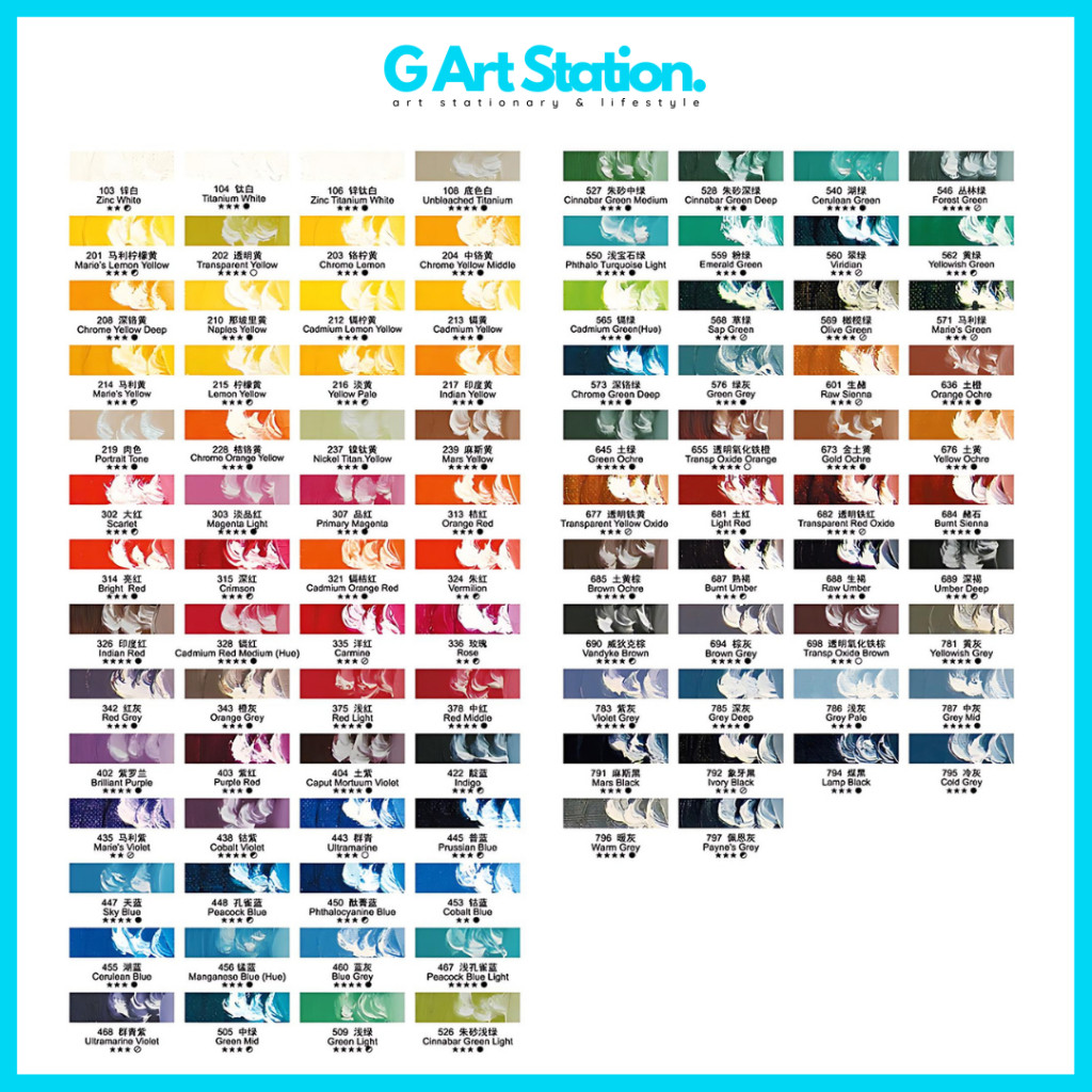 

MARIES Oil Painting / Oil Colour / Cat Minyak 50ML - SATUAN