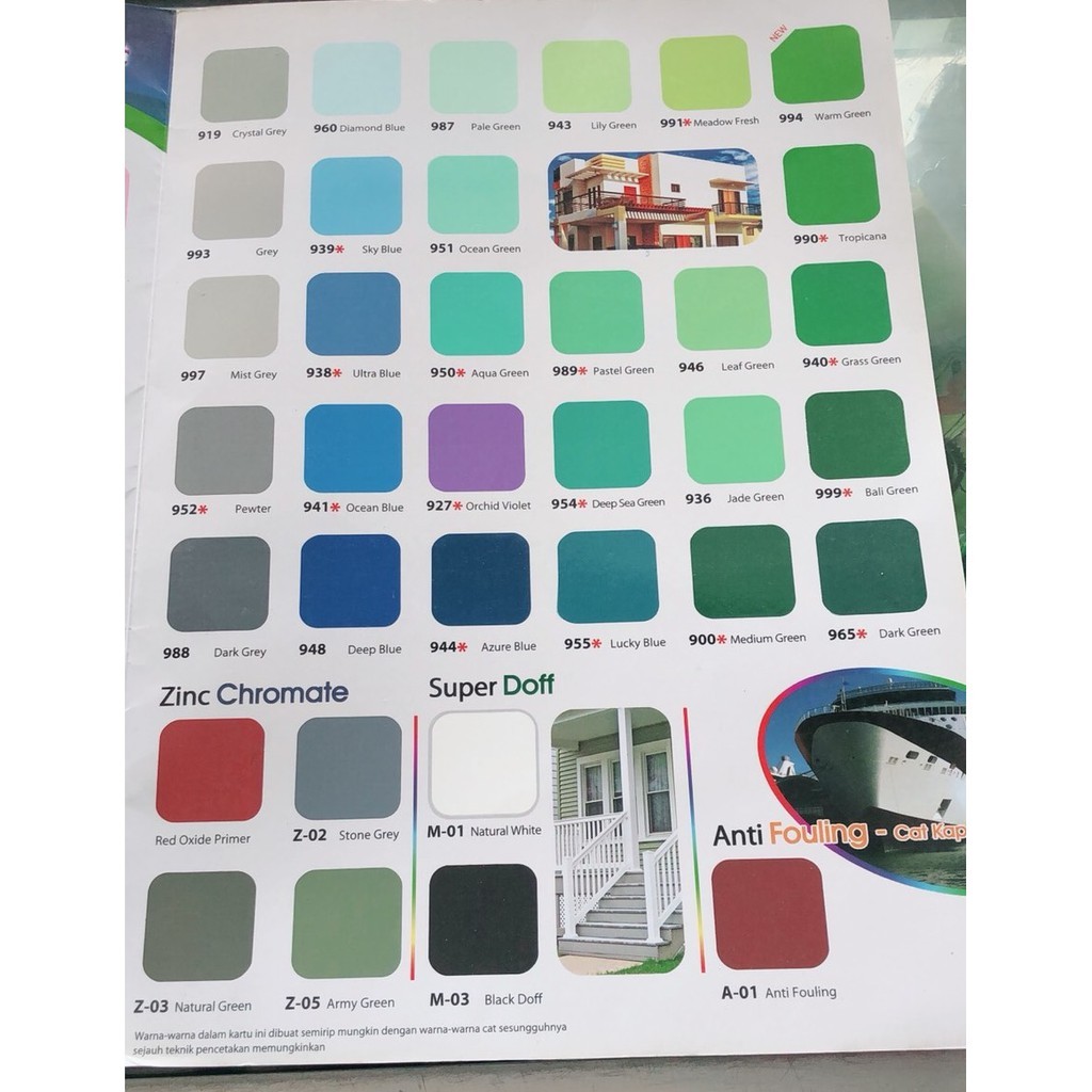 

Cat Minyak Trico Paint Cap Kuda Terbang 0.9 Liter