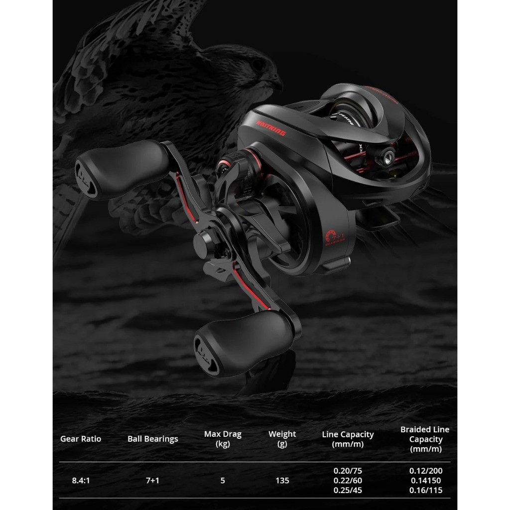 [OFFICIAL] KastKing Valiant Eagle II BFS reel bc baitcasting Reel Pacning Drag Clicker Bait Finesse