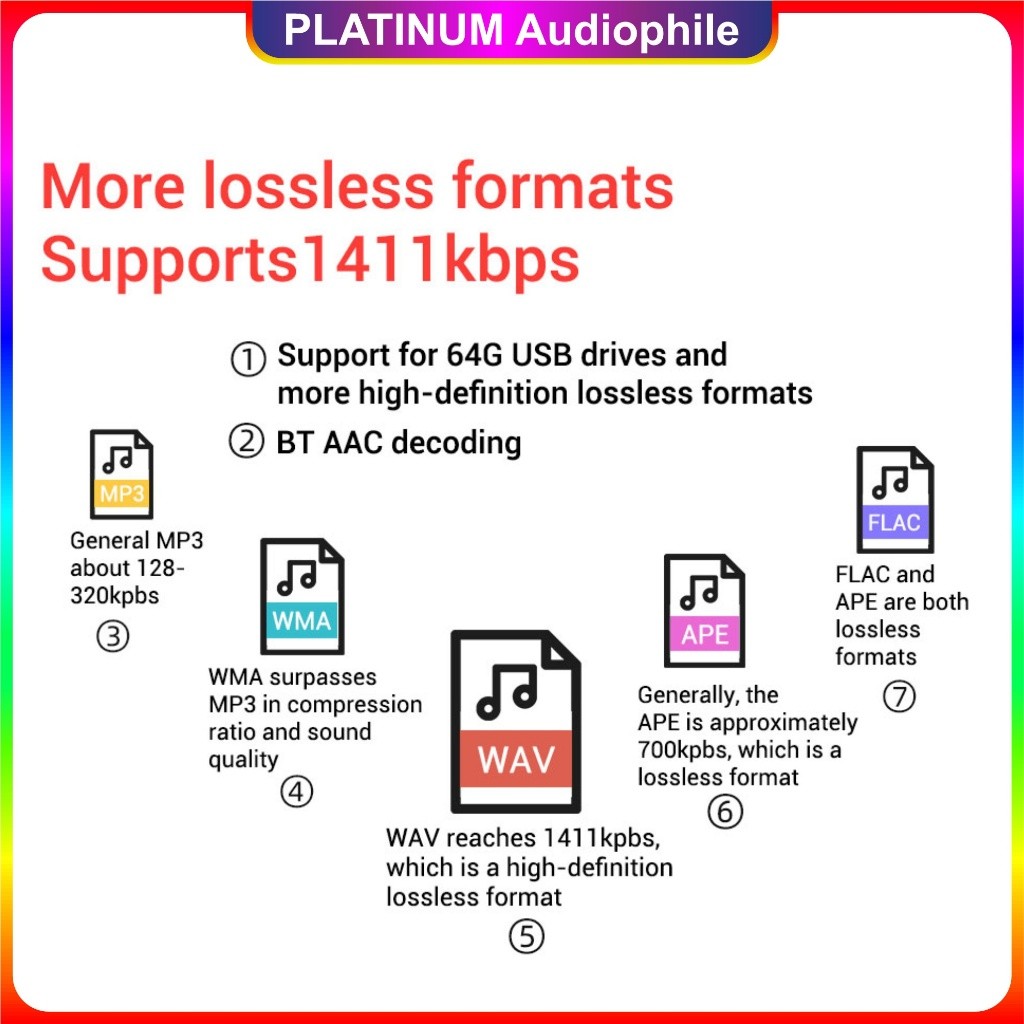 Bluetooth Audio Decoding BT 5.1 Lossless Flac MP3 Audio Receiver Decoder ZK-PT2