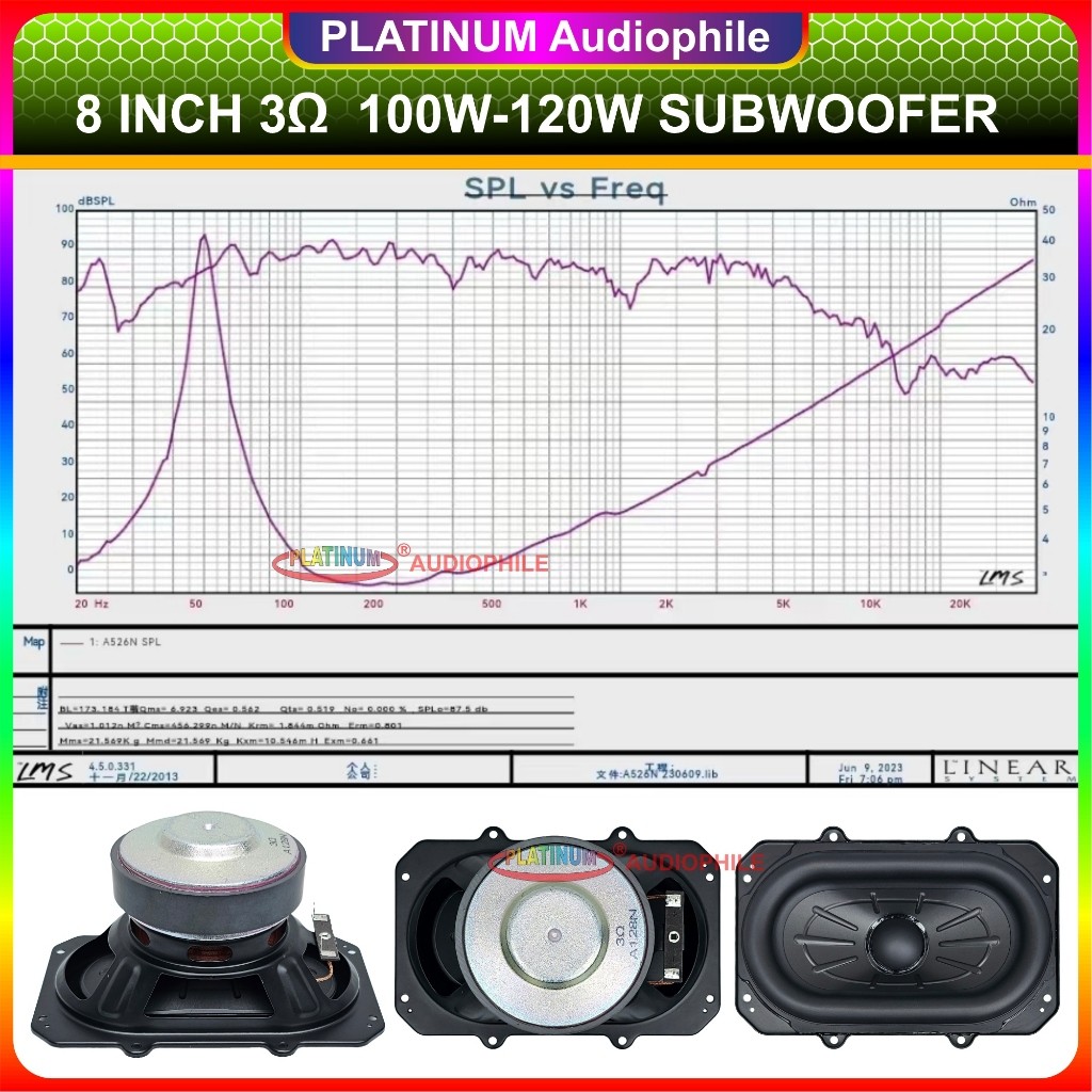 Speaker JBL Boombox 3 Subwoofer Super Bass 8 inch Oval 3 ohm 100W-120W BB3
