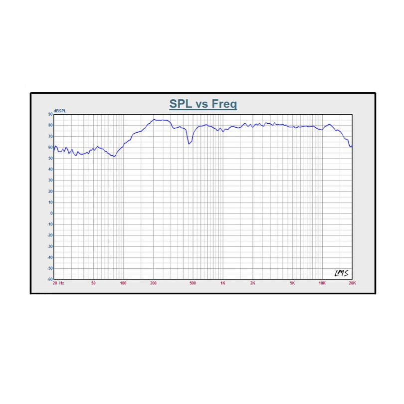 Speaker Woofer 4 inch 4 ohm 40W HIFI - Woofer JBL Boombox 2