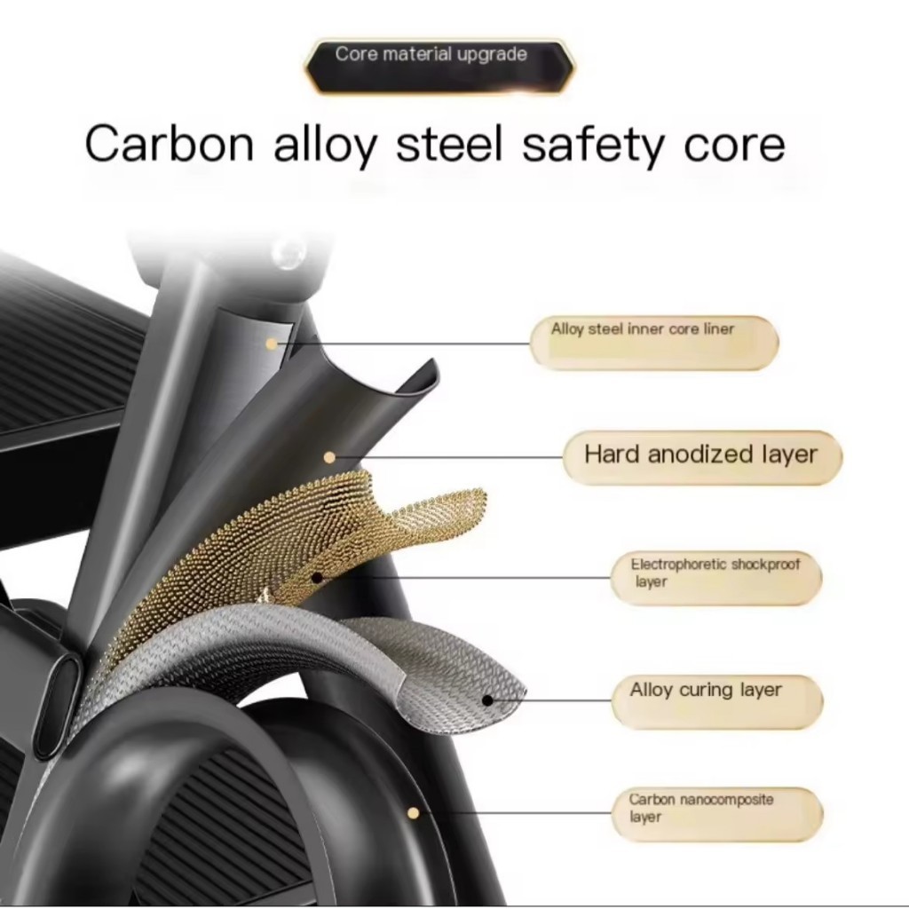 COD Tangga Lipat Aluminium 6 meter tangga lipat plafon Tangga Lipat 6/7/8 Step Portabel Tangga Lipat