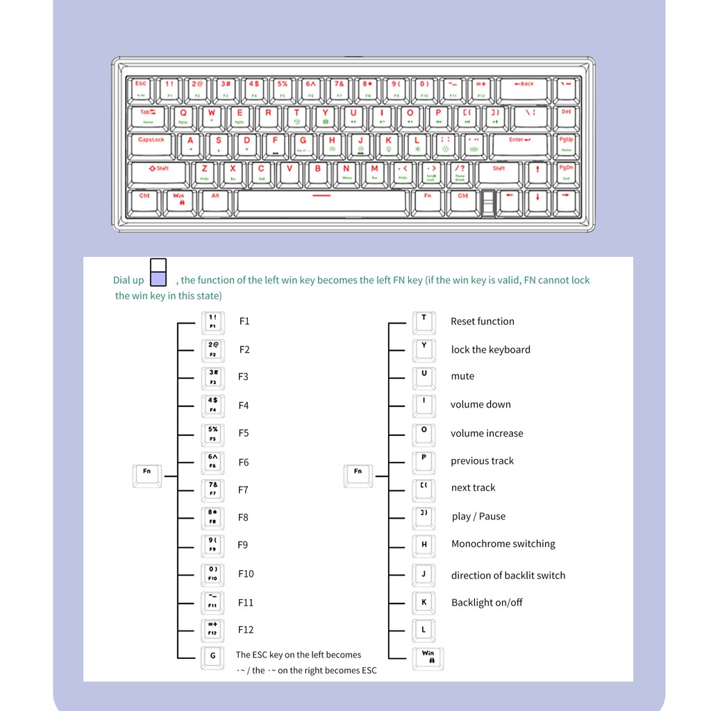 ZUOYA GAS67 Hot Swap RGB Gaming Mechanical Keyboard Kit WiredSupport DIY Gasket Structure Customized