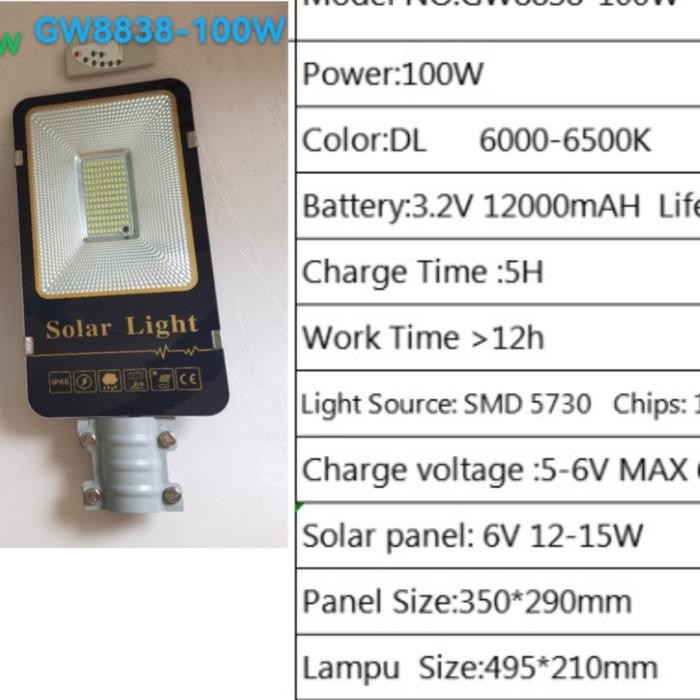 Sale Lampu Jalan Tenaga Surya 100W Pju Solar Cell 100Watt Pju 100 Watt