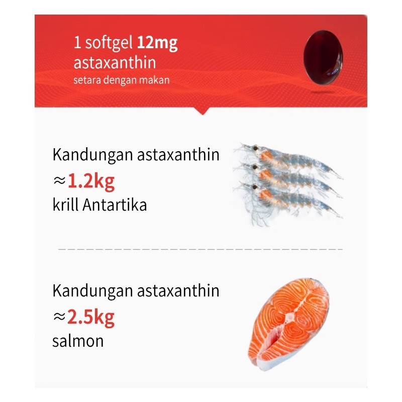 Youthvita Astaxanthin 12mg , 90