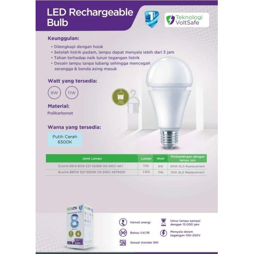 EMERGENCY ECOLINK LAMPU ECOLINK LED BULB EMERGENCY BOHLAM EMERGENCY LED ECOLINK LAMPU DARURAT LED