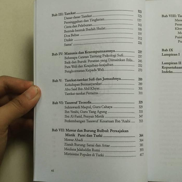 Dimensi Mistik Dalam Islam Sc - Annemarie Schimmel Gratisongkir