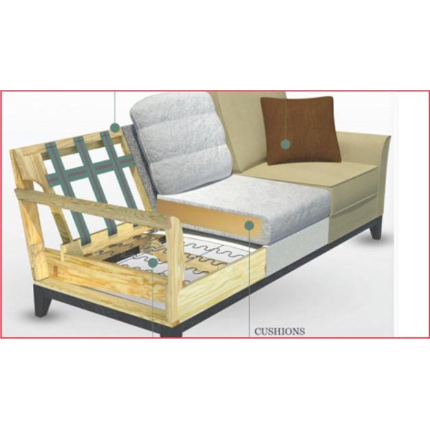 WEBBING SOFA KARET SOFA JOK KASUR TALI WEBING ELASTIS gjah