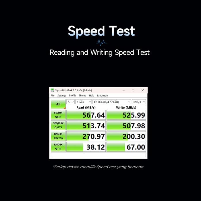 Kyo Ps50 / Ps50U / Ps50S Portable Ssd Usb 3.2 Type C External Ssd Eksternal Ussd Otg Disk Otg Drive