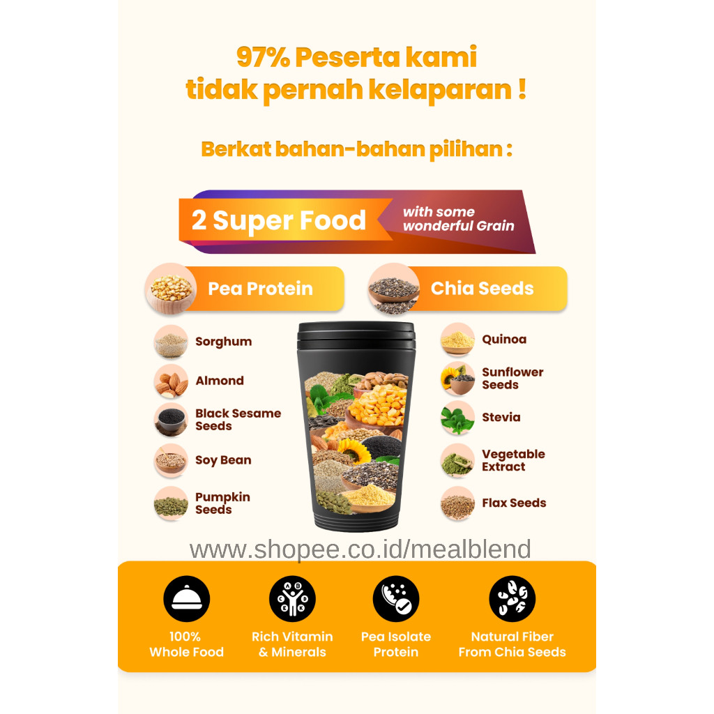 

Spencers Mealblend 1 Box (15 Sachet) - Minuman Pengganti Makanan - Superfood Alami Official Store