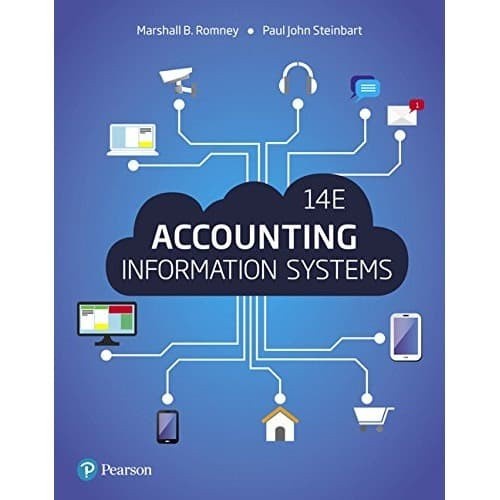 

Readers Collection-Pl_accounting information systems 14e