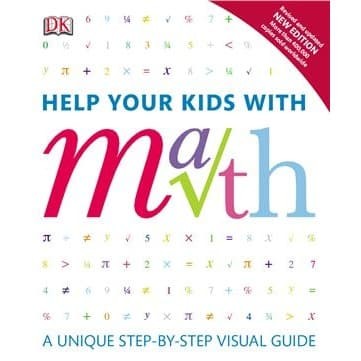 Produk Unggulan Eng/Ind  Help Your kids with Math