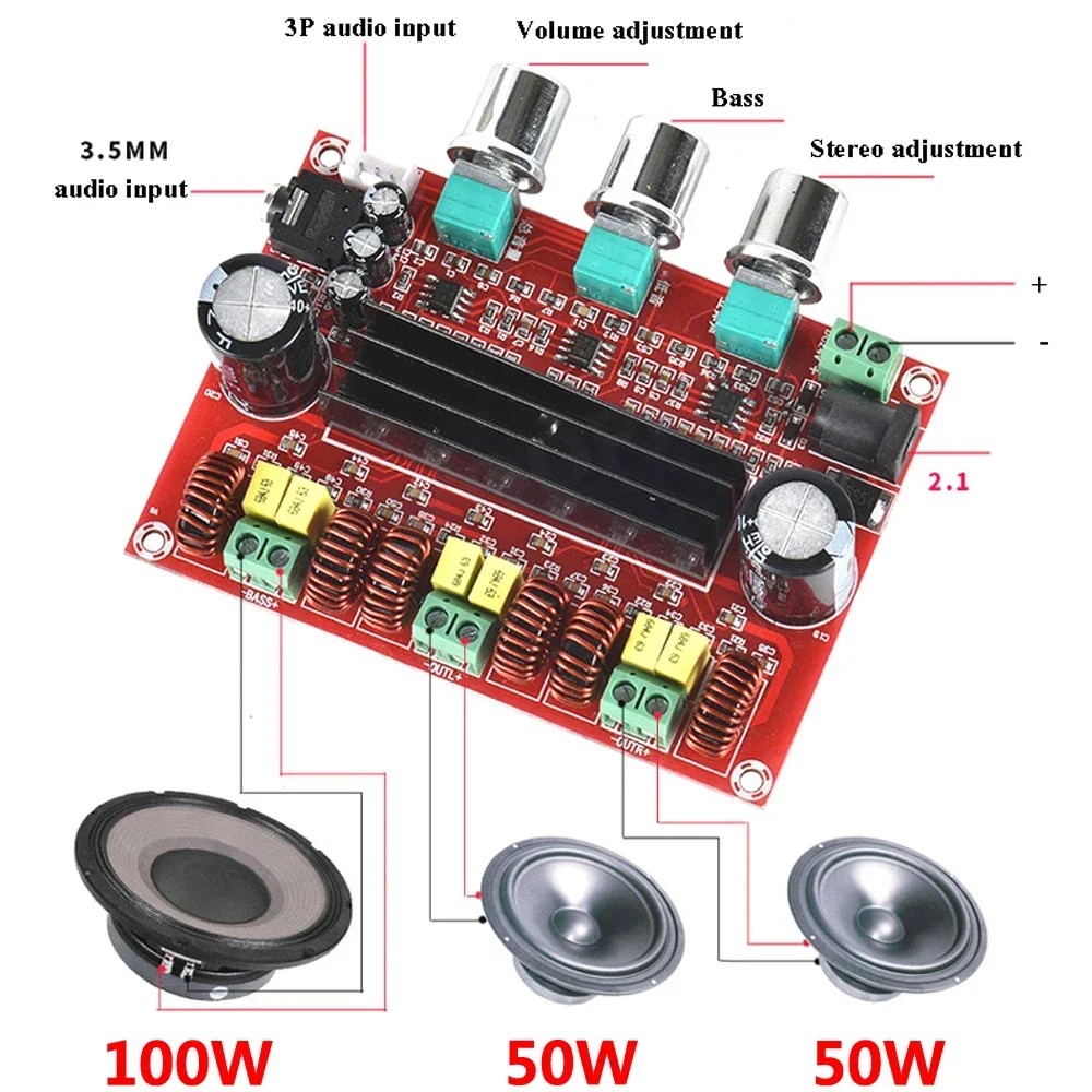 TPA3116D2 Channel 2.1 Digital Subwoofer Power Amplifier Board Module