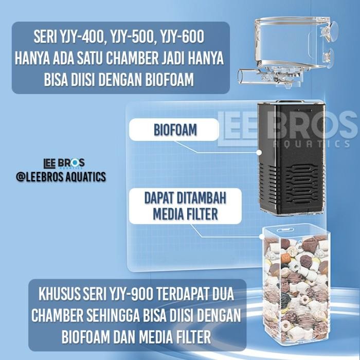 Pompa Filter Aquarium / Internal Filter Aquarium / Pompa Air Aquarium