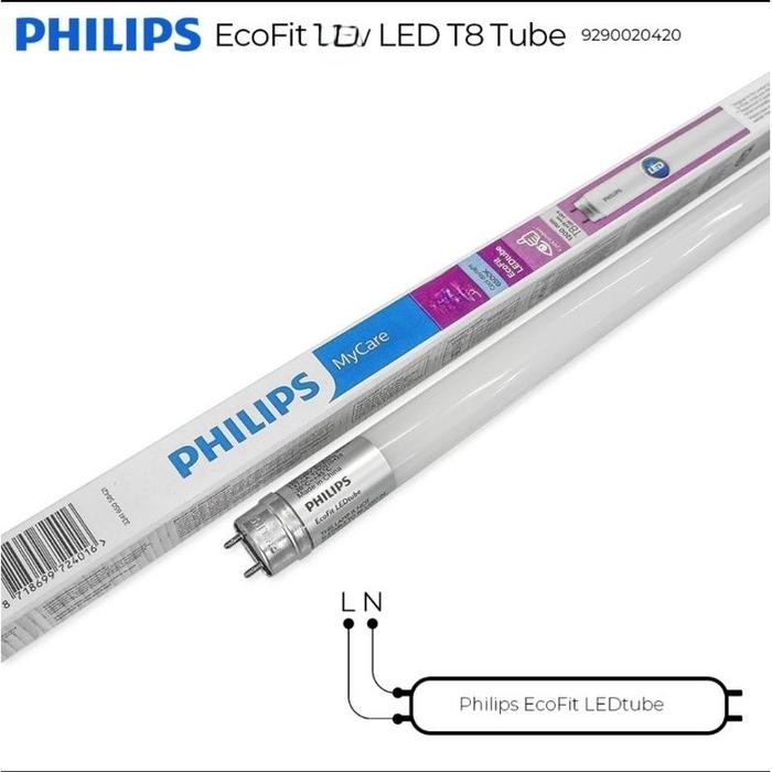 TL Led T8 Ecofit 18w Philips Panjang 120cm