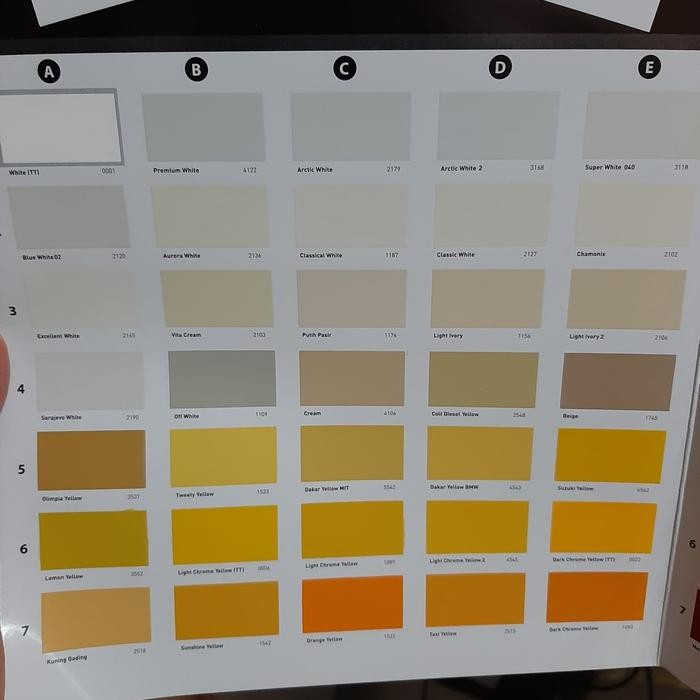 

Cat Top Colour Dana Paint Warna Standar