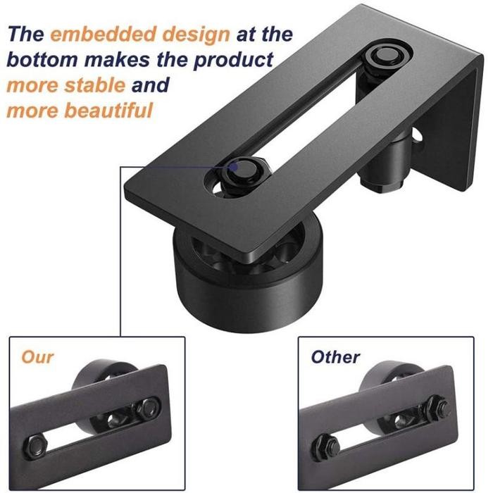 Door Sliding Floor Guide Support Roller Retainer Adjustable Untuk Barn Door Sliding