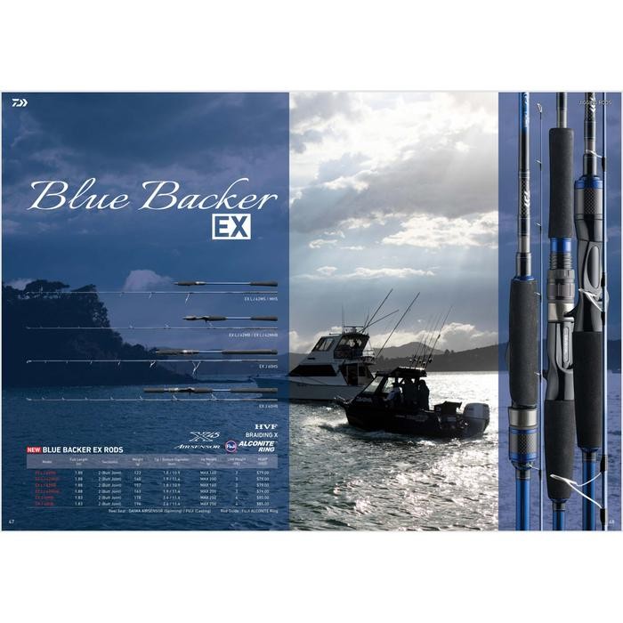 Daiwa Blue Backer EX Type J & LJ 2024 Jigging Light Jigging Rod Joran Pancing