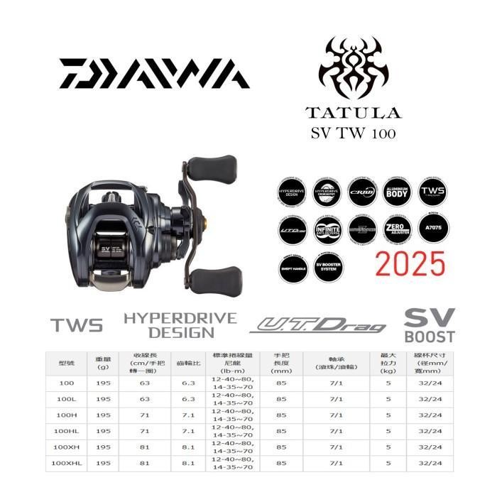 Daiwa 2025 Tatula SV TW 100 BC Baitcasting Reel Pancing