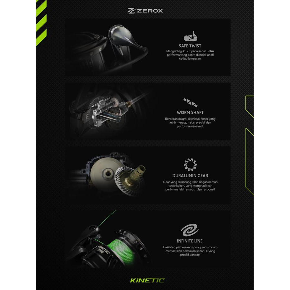 Reel Wormshaft Power Handle Zerox Kinetic