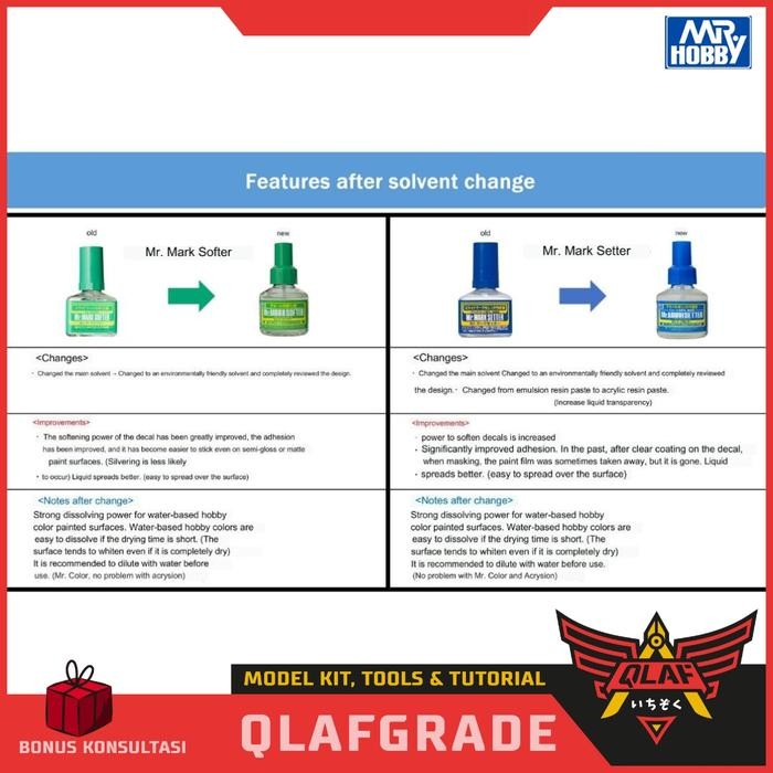 MARK SETTER MR MARK SETTER TEMPEL DECAL MR HOBBY MODEL KIT
