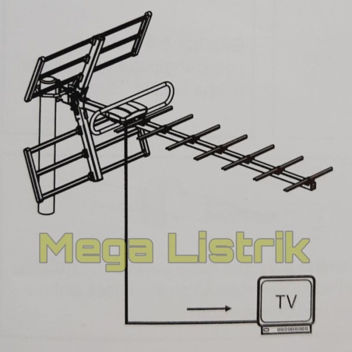 (Expert) Antena Digital Welhome Digital Antena