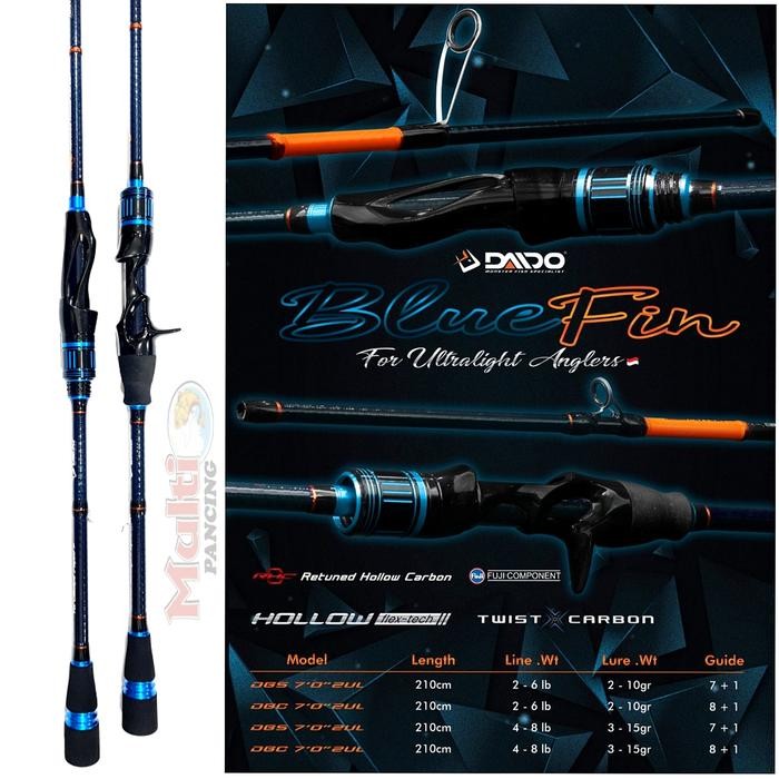 Joran Ul Daido Blue Fin Spinning / Bc 210 Cm Ring Fuji