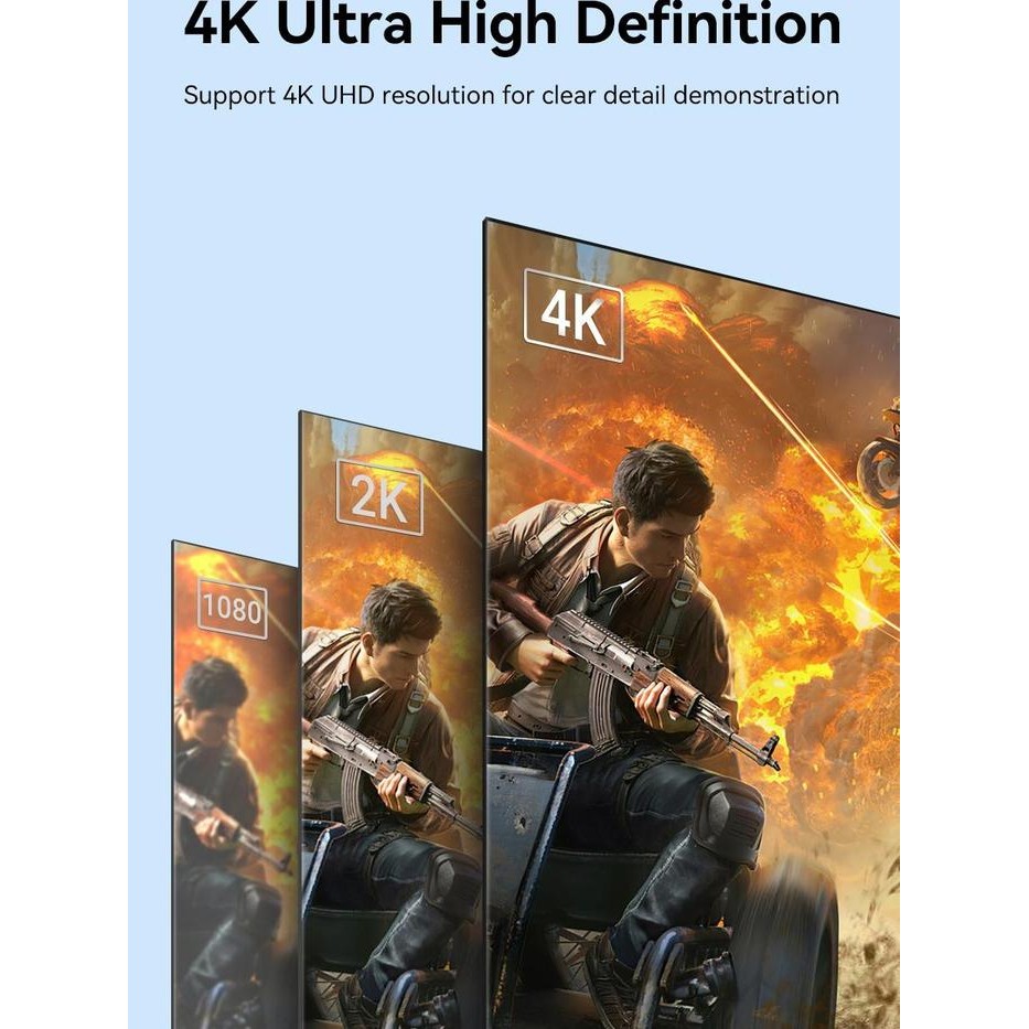 PROMO / TERMURAH Resmi Vention Kabel DisplayPort to HDMI 4K 60Hz Converter DP Display Port Braided