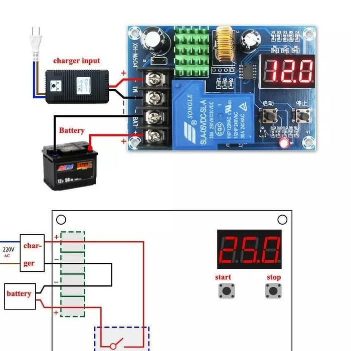 Modul Charger Otomatis Aki Motor Mobil 0-60V 2000W