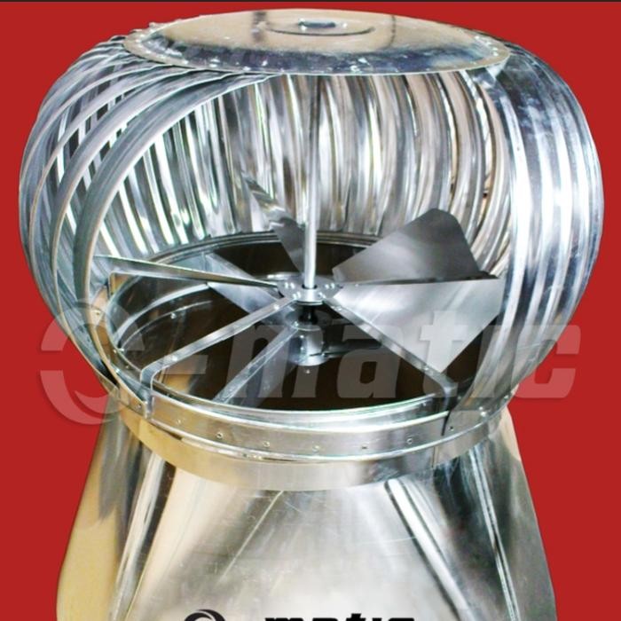 Turbin ventilator , Roof fan , sirkulasi udara untuk pabrik 24"