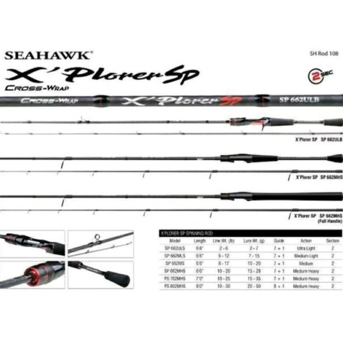 JORAN SEAHAWK XPLORER SP SPINING DAN BC 662 MLS KODE 743