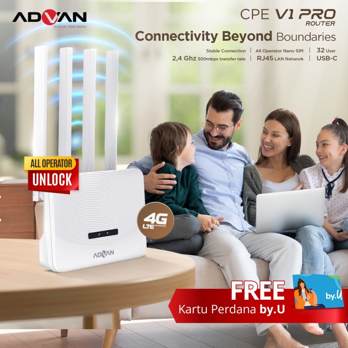 ADVAN CPE V1 Modem + Wifi + Router + 4G LTE unlock all operator