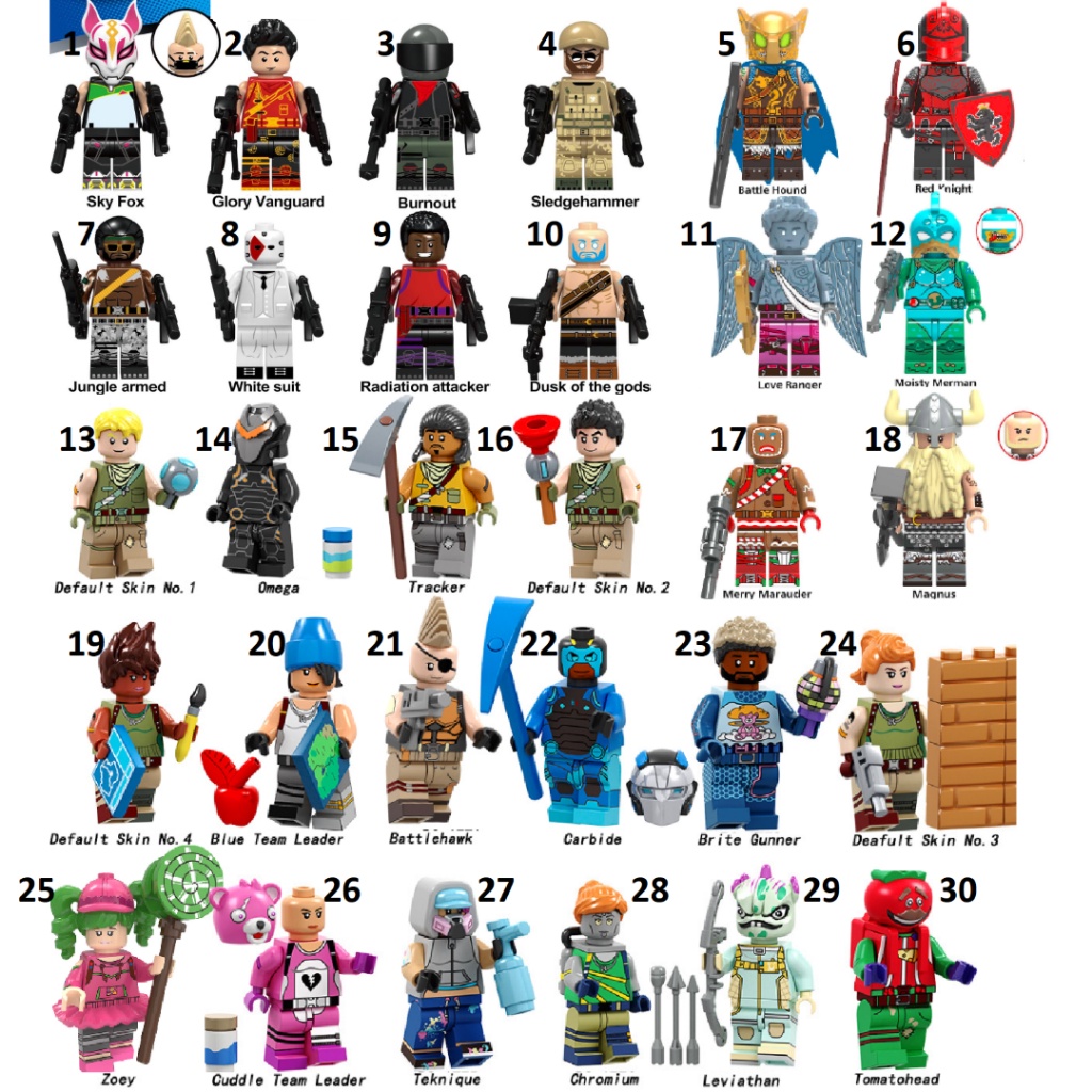 Fortnite Sky Fox Vanguard Burnout Radiation Dusk Hound knight Ranger Merman Marauder Magnus Default 