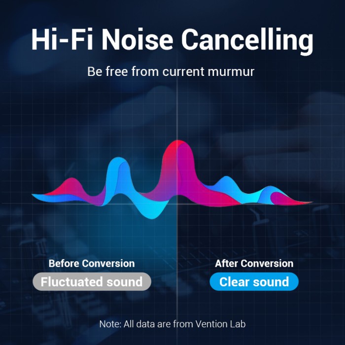 KODE D Vention Kabel Usb Type C to 2 RCA Female Audio Stereo